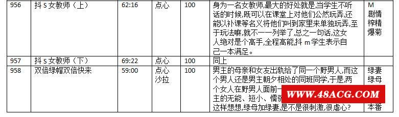 【中文音声】步非烟第二季956-964（最新）-游戏广场