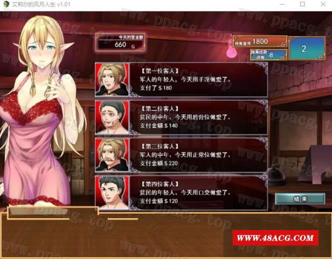 图片[11]-【卖鹑养成SLG/中文】艾莉尔的风月人生 Ver1.01 STEAM官方中文步冰版【新作/2G】 - ACG宝库